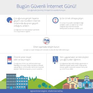 Güvenli İnternet Günü