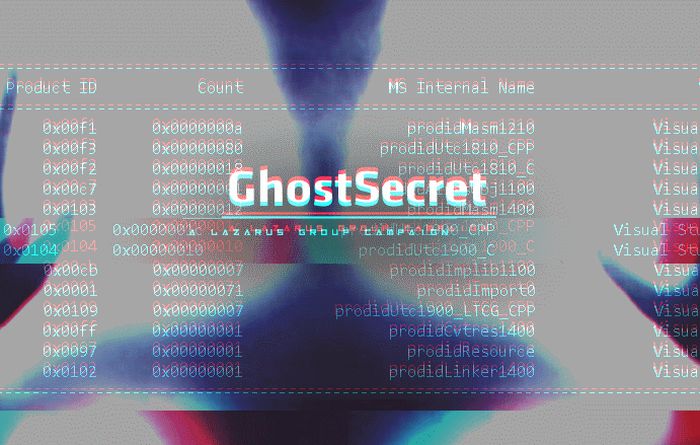 GhostSecret